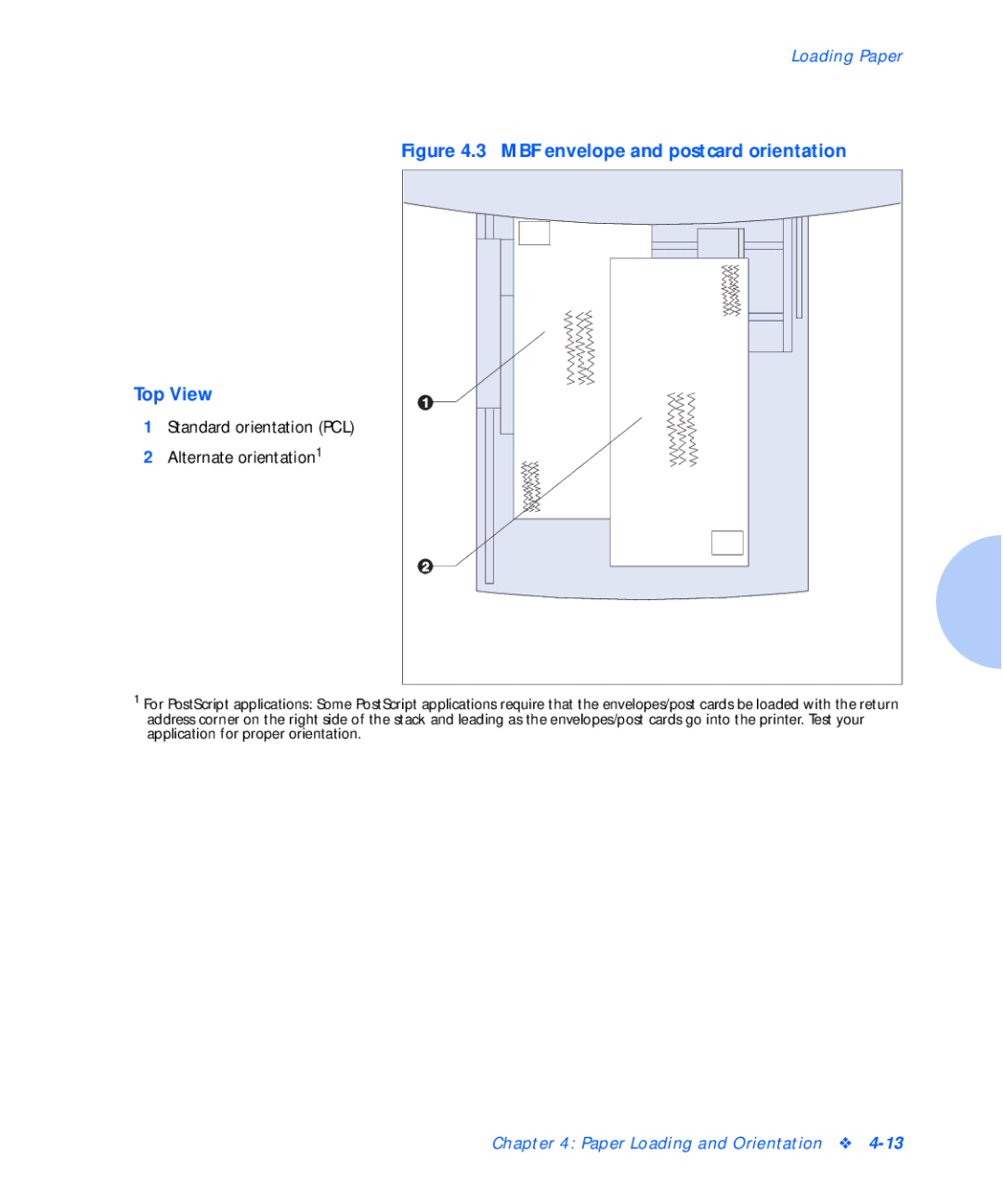 Xerox N17b manual MBF envelope and postcard orientation Top View 