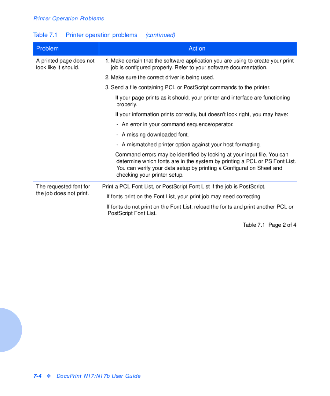 Xerox N17b manual Checking your printer setup 