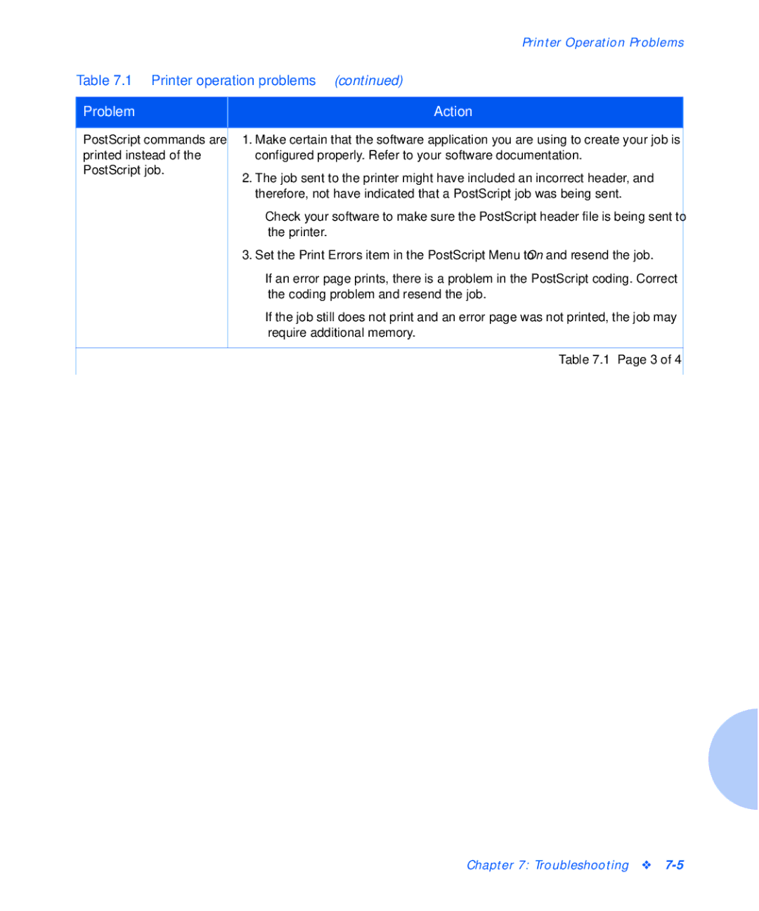 Xerox N17b manual Configured properly. Refer to your software documentation 