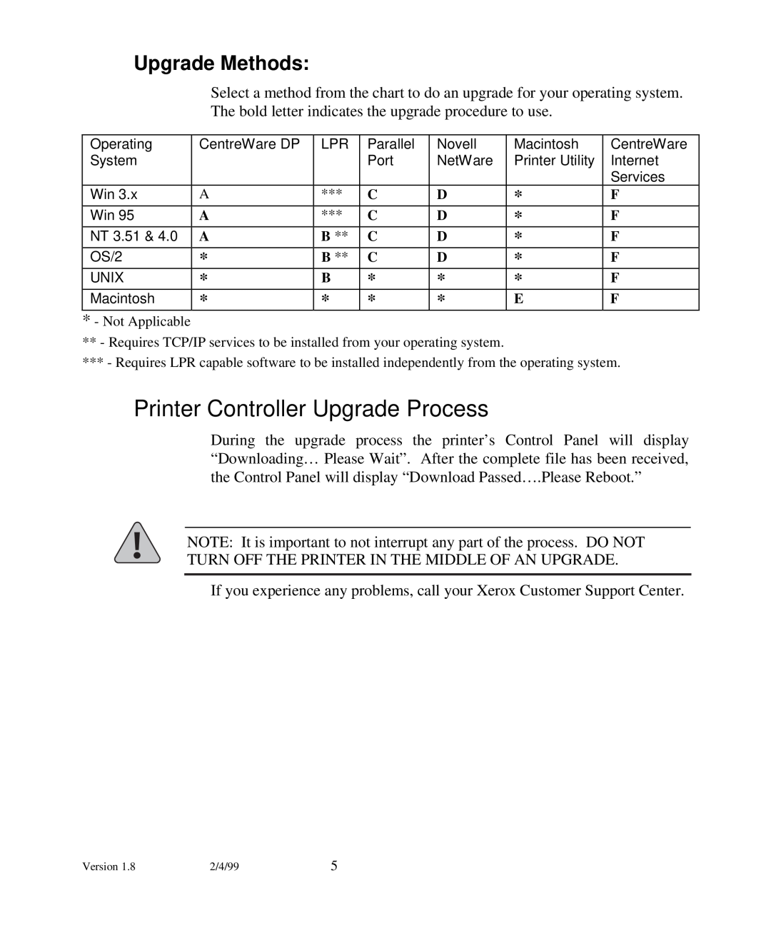 Xerox N17 manual Upgrade Methods, Printer Controller Upgrade Process 