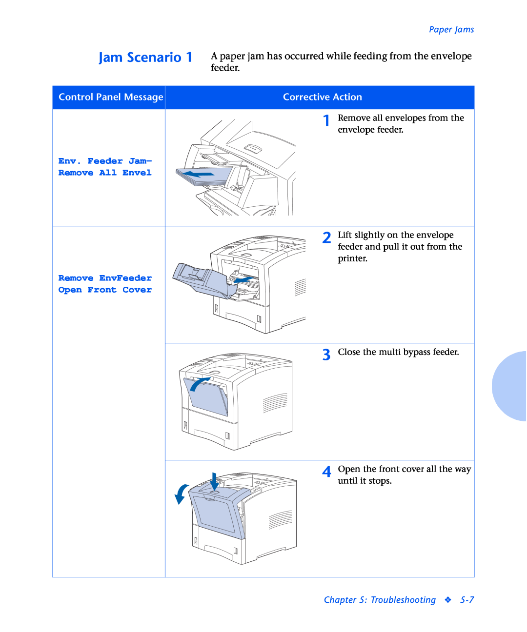 Xerox N2125 manual Jam Scenario, Control Panel Message, Corrective Action, Troubleshooting, Paper Jams 