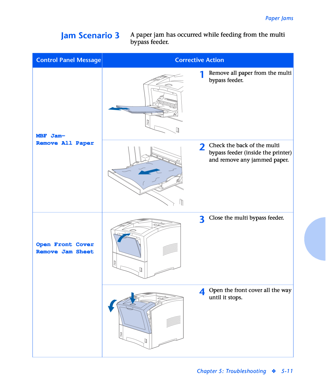 Xerox N2125 manual Jam Scenario, A paper jam has occurred while feeding from the multi, bypass feeder, Troubleshooting 