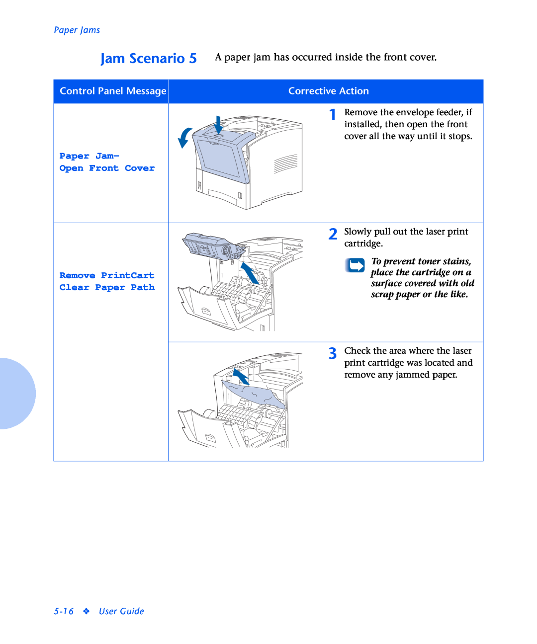 Xerox N2125 manual Remove PrintCart, Clear Paper Path, Jam Scenario, Paper Jams, Slowly pull out the laser print, cartridge 