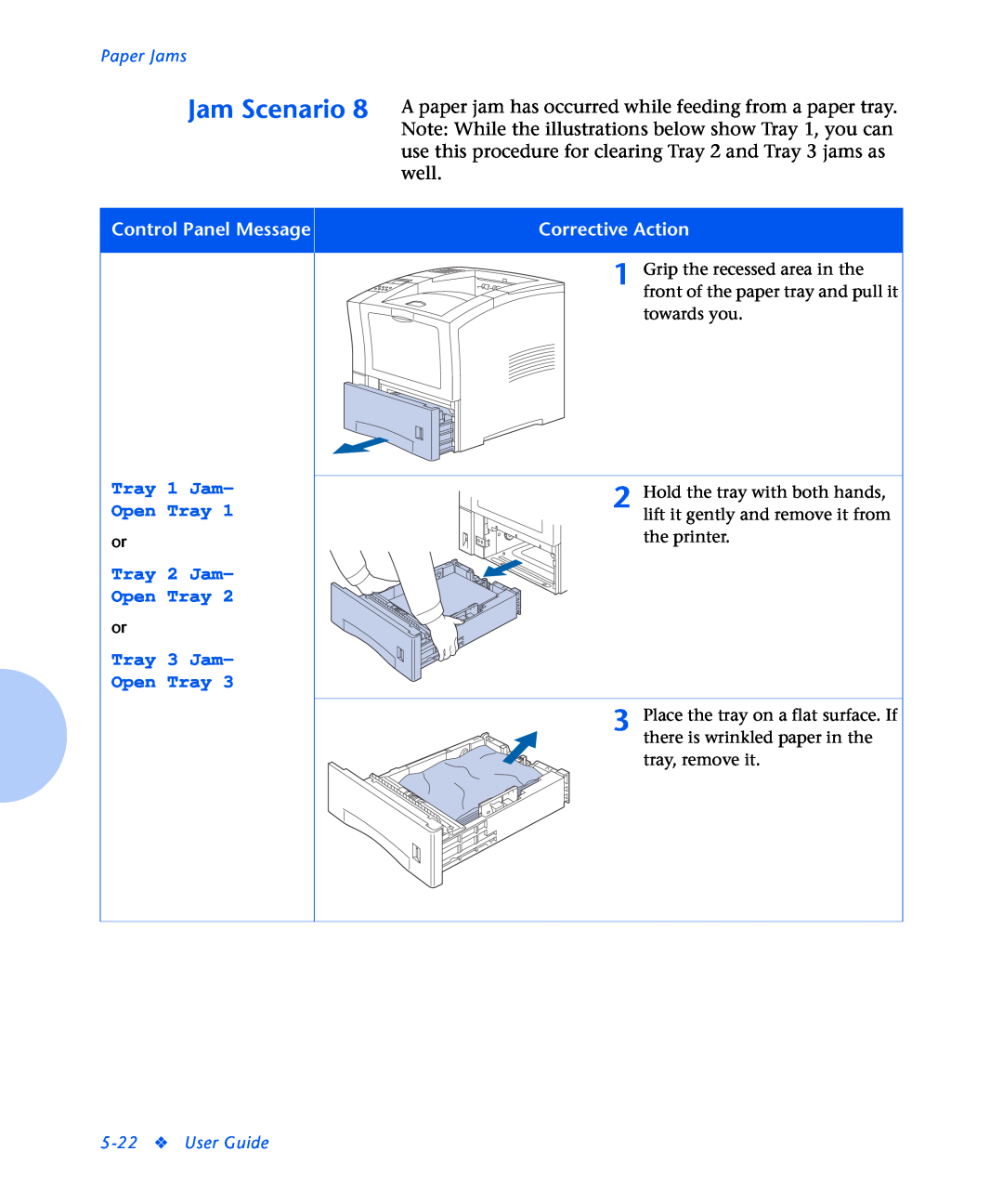 Xerox N2125 manual Jam Scenario, A paper jam has occurred while feeding from a paper tray, well, Tray 1 Jam- Open Tray 