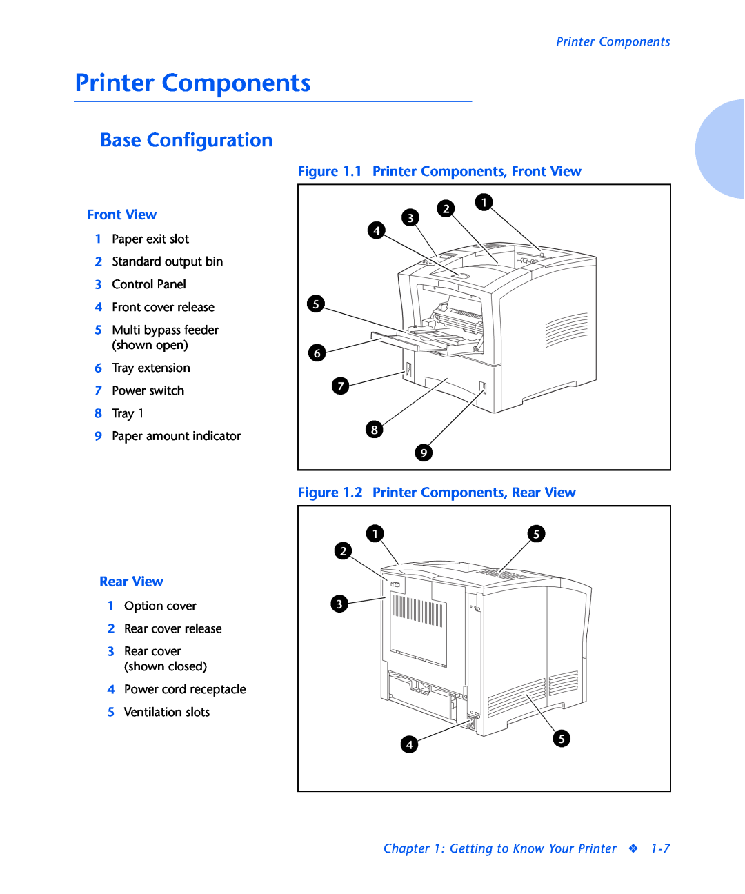 Xerox N2125 manual Base Configuration, 1 Printer Components, Front View, 2 Printer Components, Rear View 