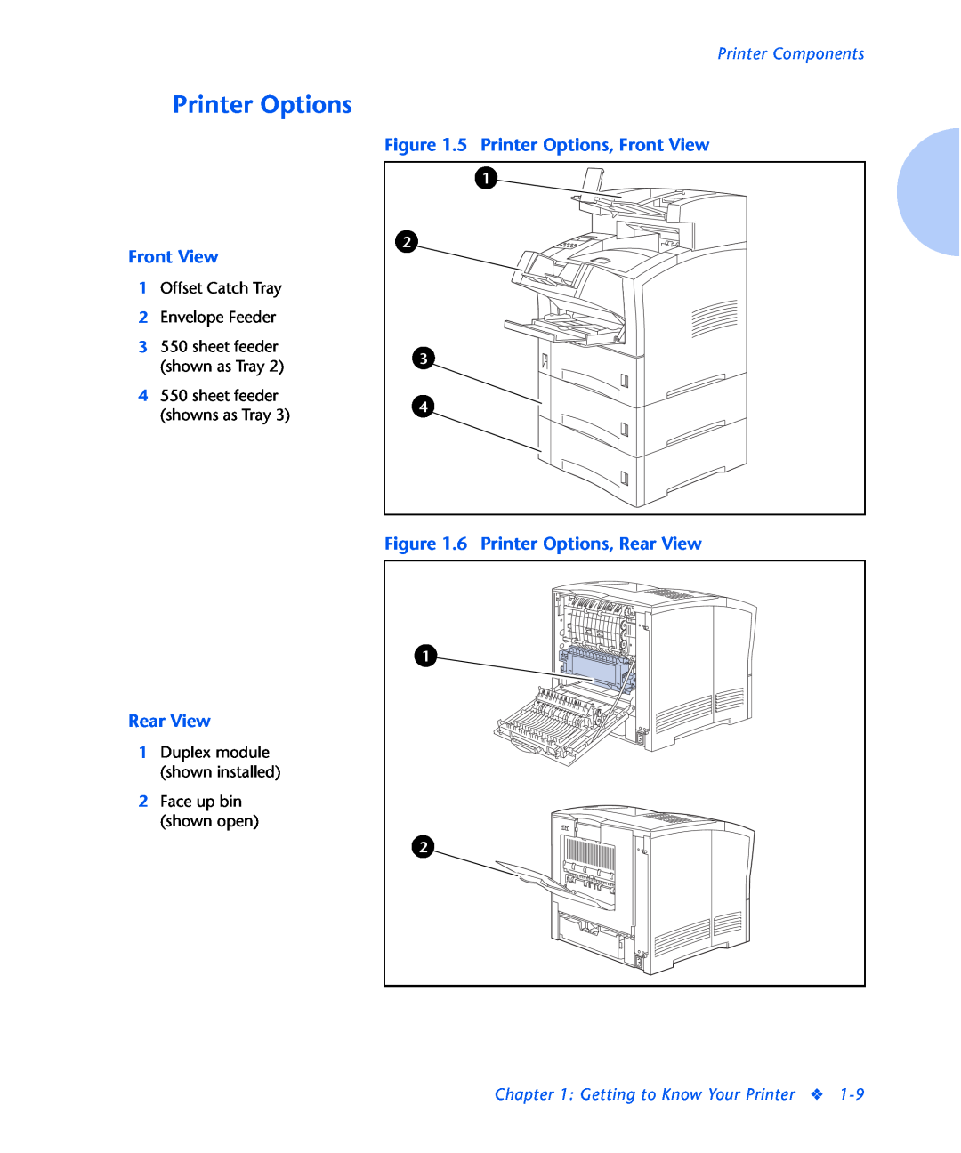 Xerox N2125 manual 5 Printer Options, Front View, 6 Printer Options, Rear View, Printer Components 