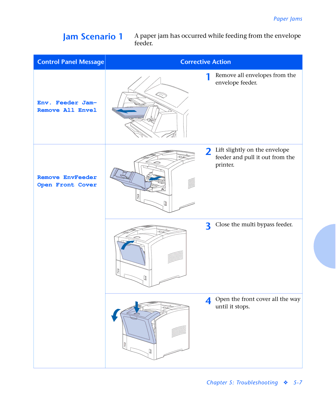 Xerox N2125 manual Jam Scenario, Control Panel Message Corrective Action 