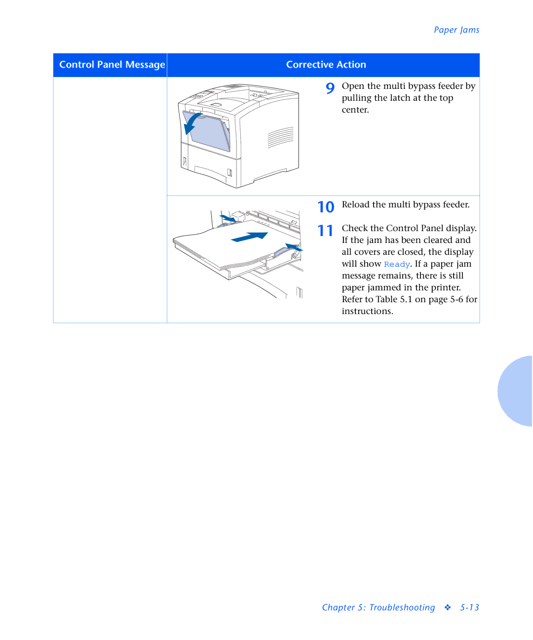 Xerox N2125 manual Corrective Action 