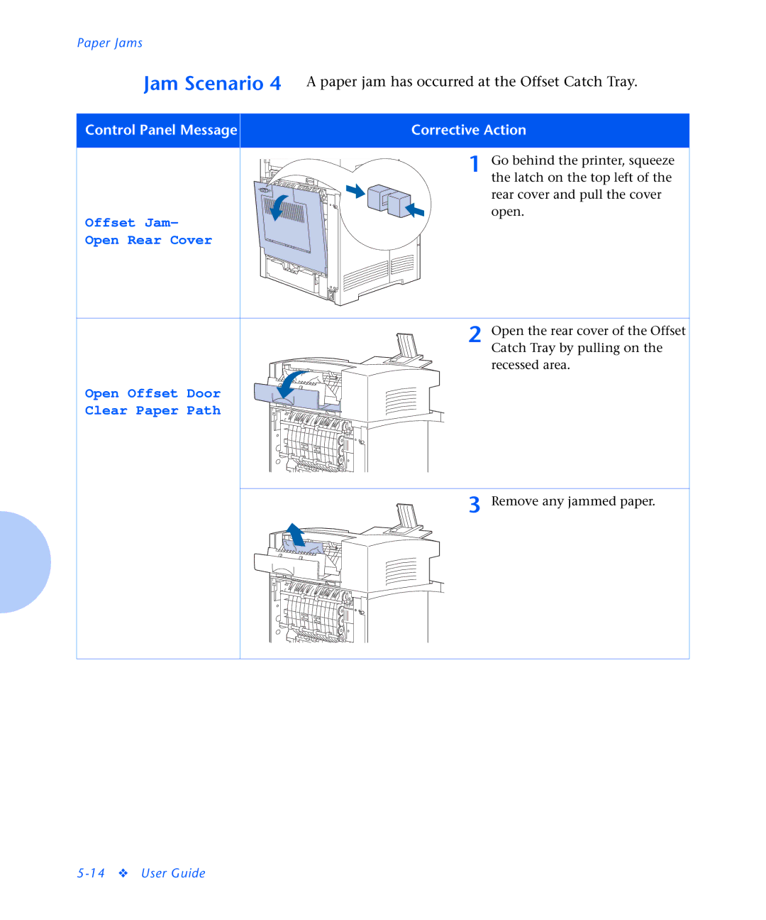 Xerox N2125 manual Offset Jam Open Rear Cover 