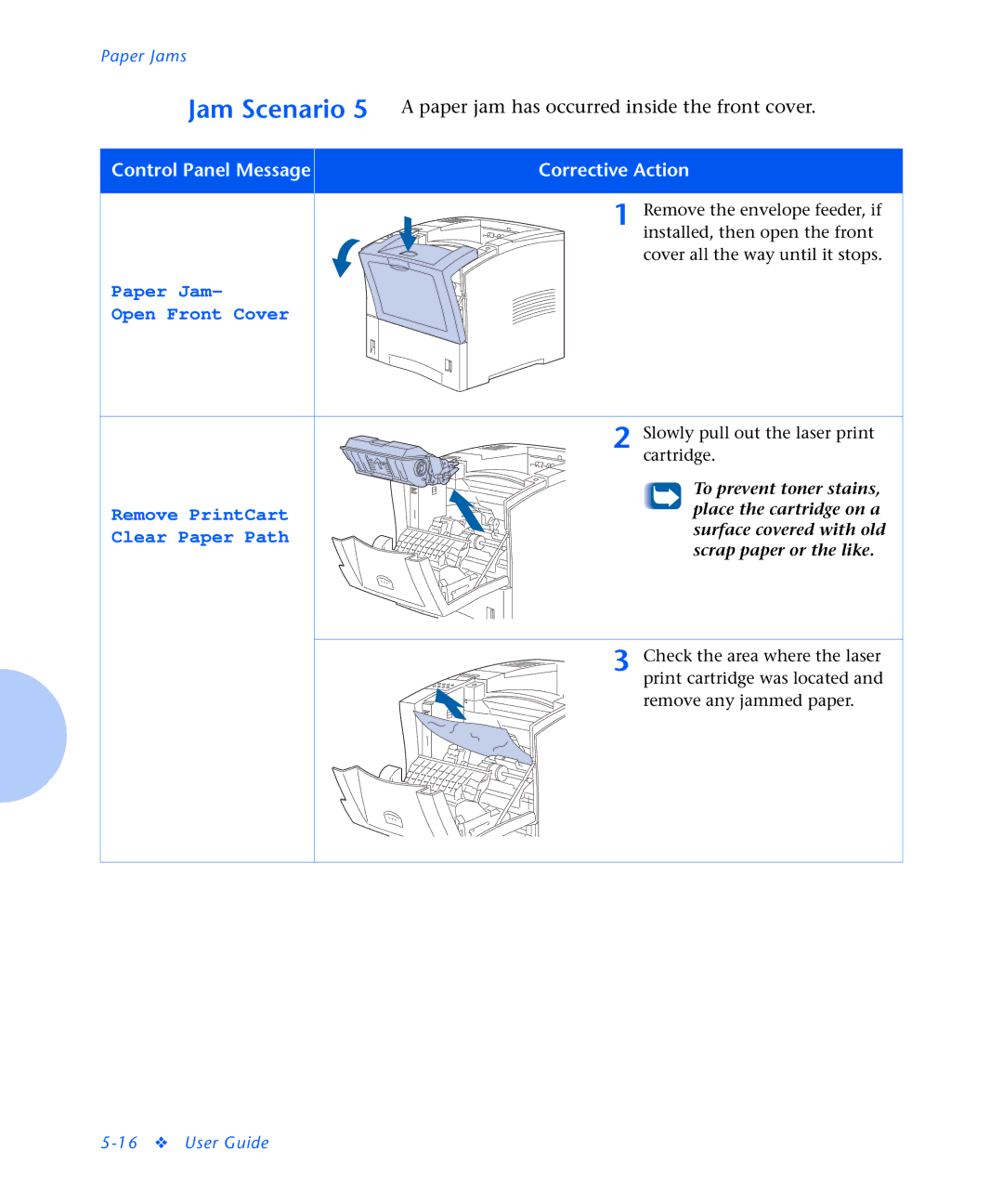 Xerox N2125 manual Remove PrintCart 