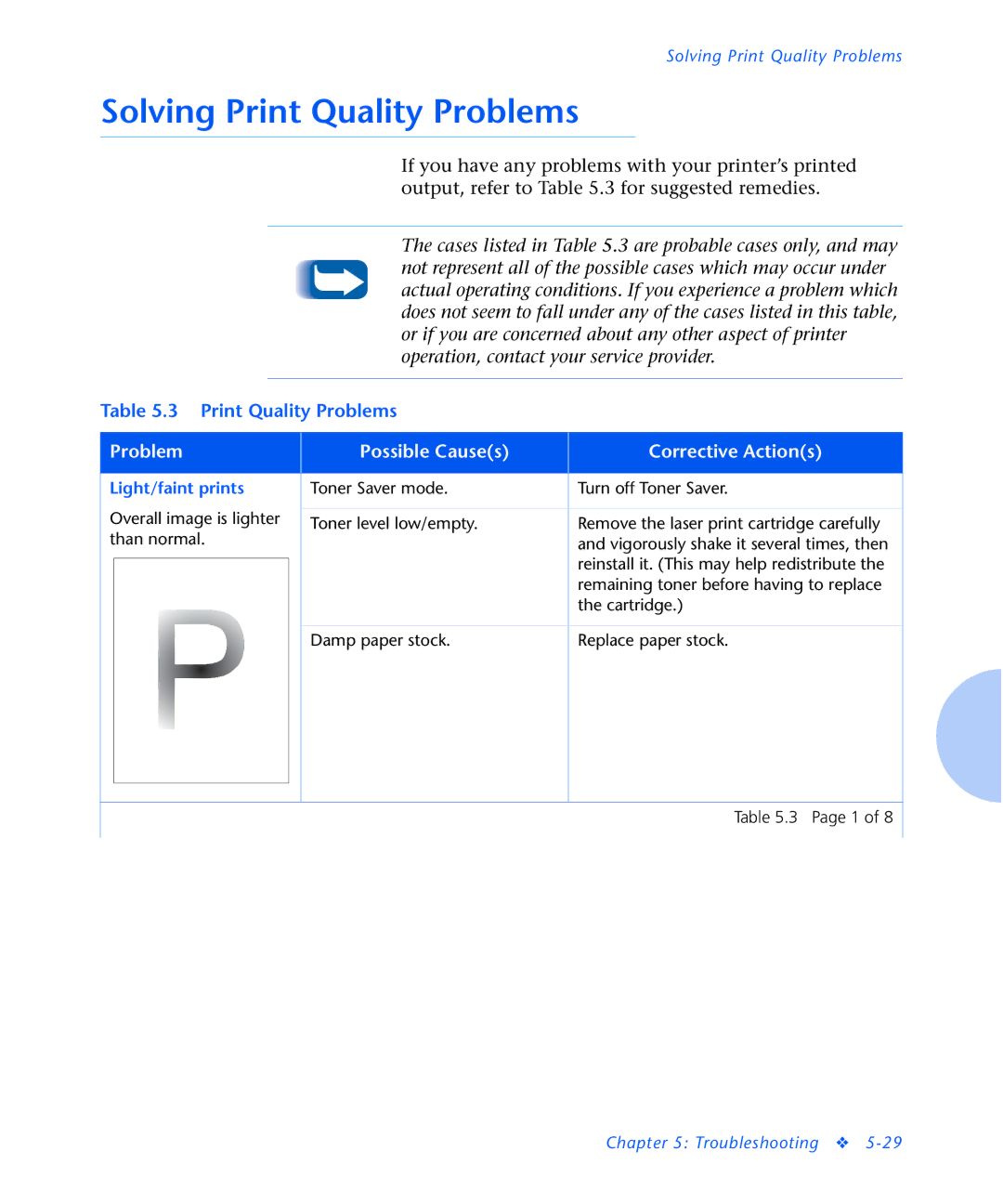 Xerox N2125 manual Solving Print Quality Problems, Problem Possible Causes Corrective Actions, Light/faint prints 