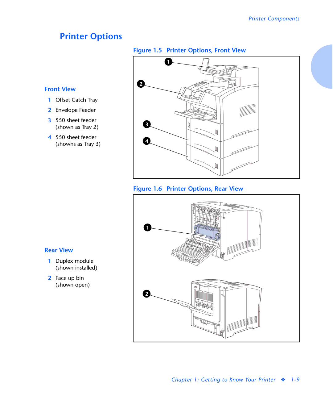 Xerox N2125 manual Printer Options, Front View Rear View 