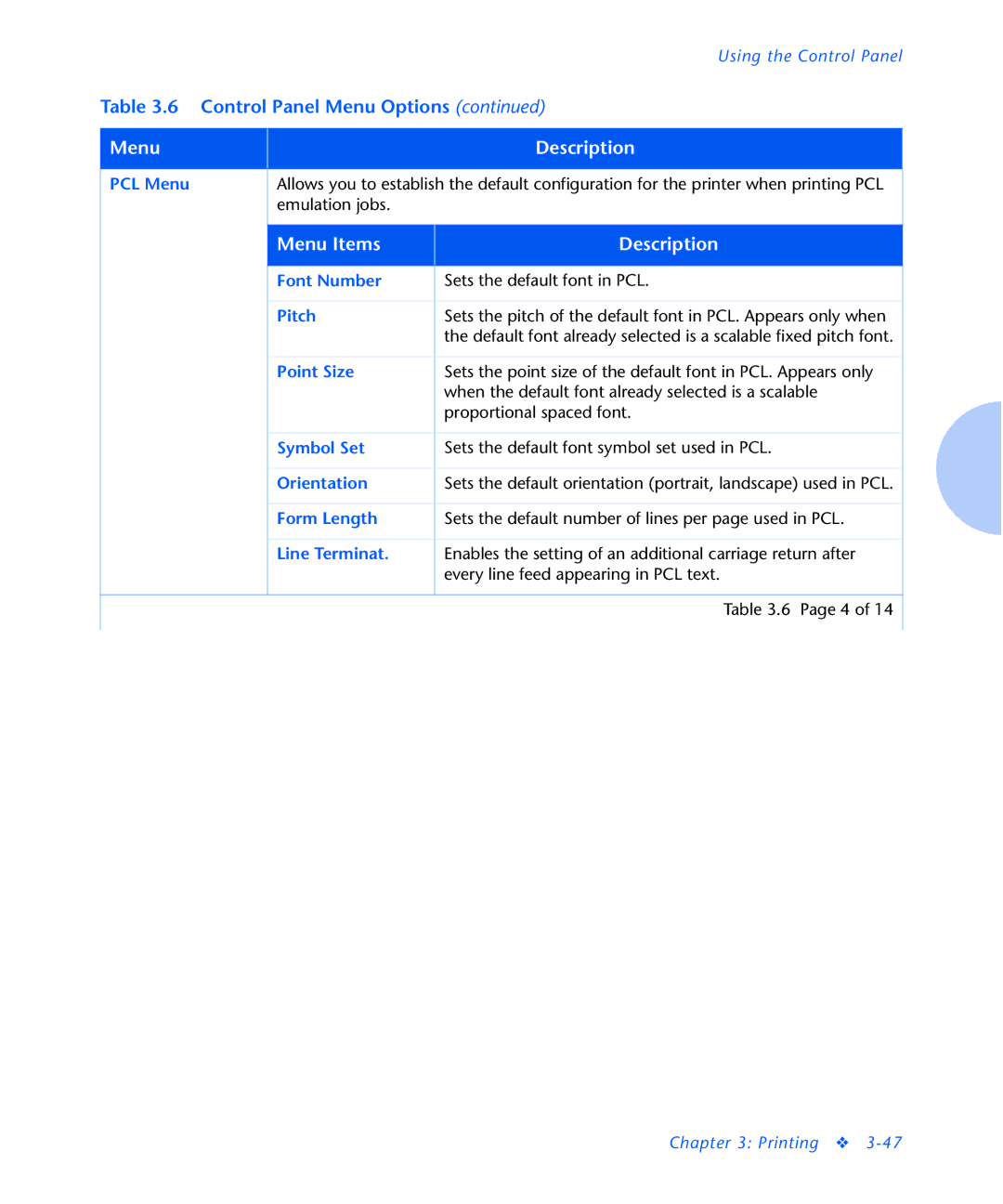 Xerox N2125 manual PCL Menu, Font Number, Pitch, Point Size, Symbol Set, Orientation, Form Length, Line Terminat 