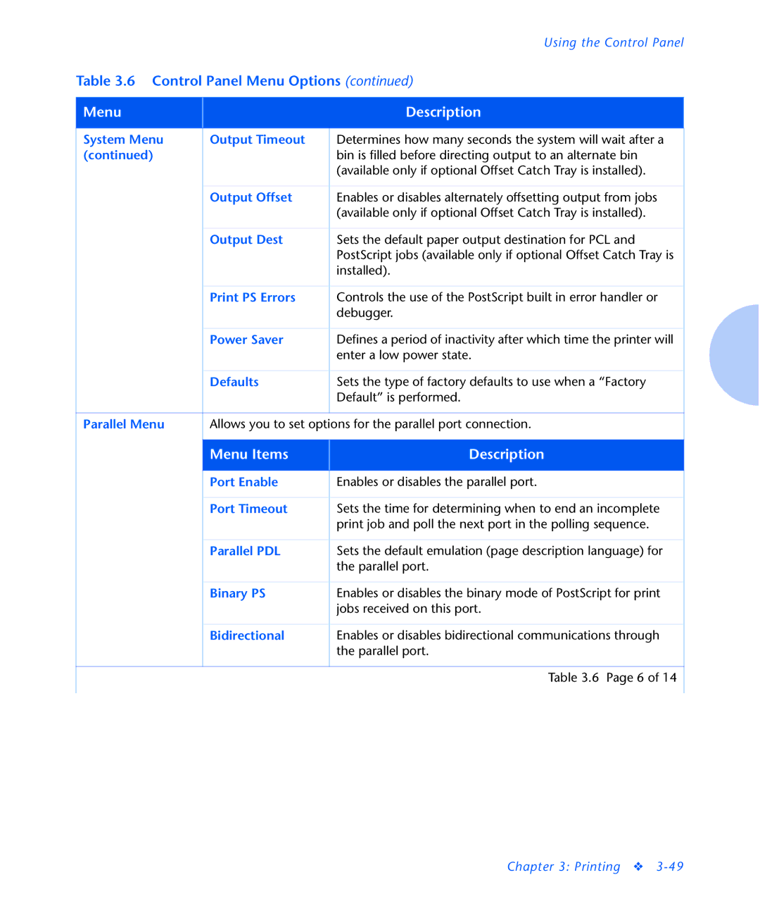 Xerox N2125 System Menu Output Timeout, Output Offset, Output Dest, Print PS Errors, Power Saver, Defaults, Parallel Menu 