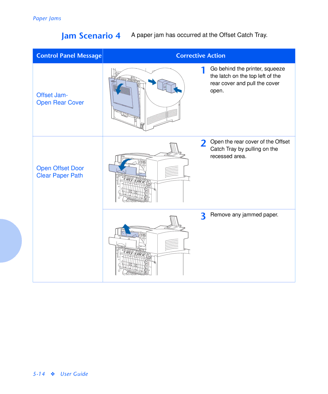 Xerox N2125 manual Offset Jam Open Rear Cover 