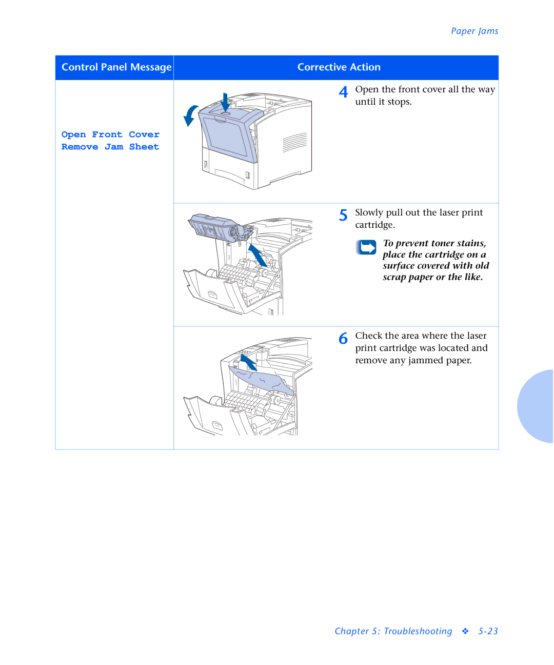 Xerox N2125 manual Open Front Cover Remove Jam Sheet 