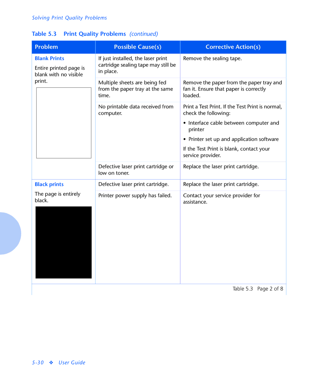 Xerox N2125 manual Blank Prints, Black prints 