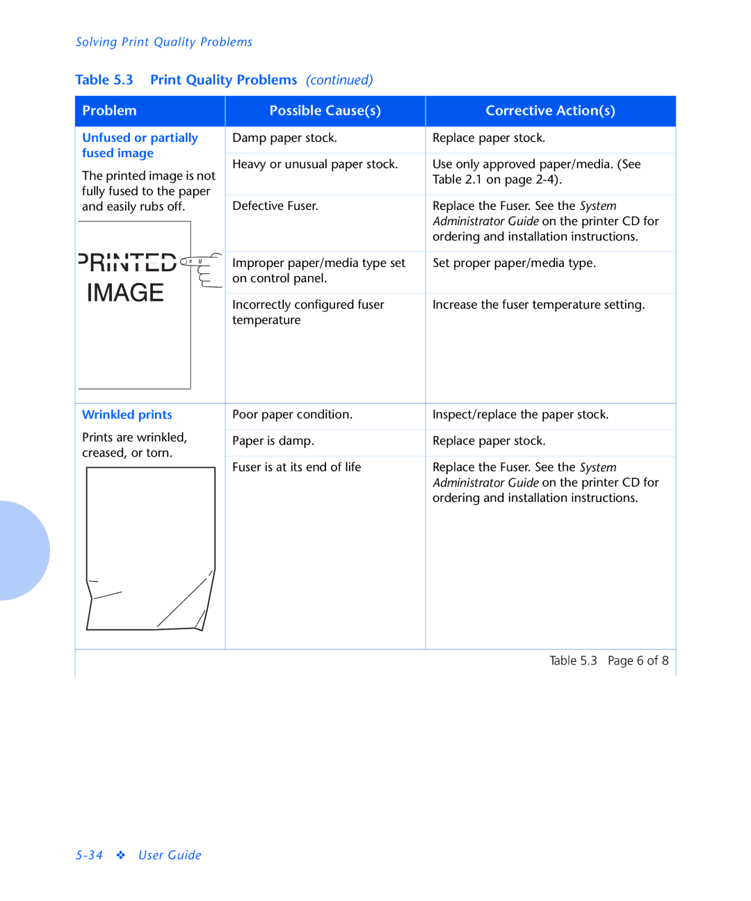 Xerox N2125 manual Unfused or partially, Fused image, Wrinkled prints 