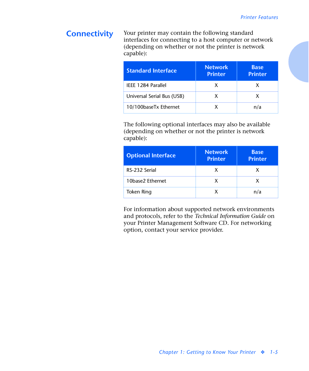 Xerox N2125 manual Connectivity, Standard Interface Network Base, Optional Interface Network Base 