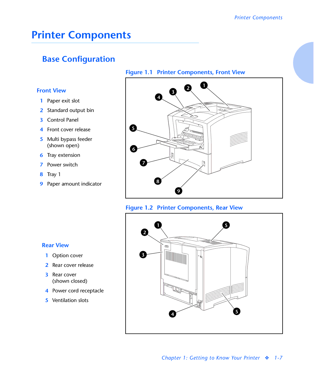 Xerox N2125 manual Printer Components, Base Configuration 