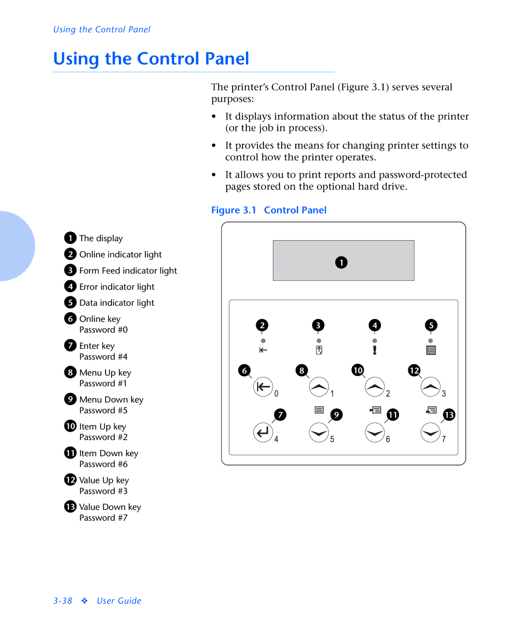 Xerox N2125 manual Using the Control Panel 