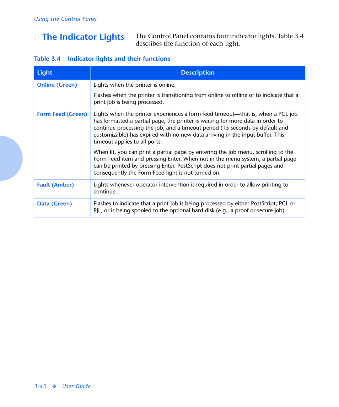 Xerox N2125 manual Indicator Lights, Light Description 