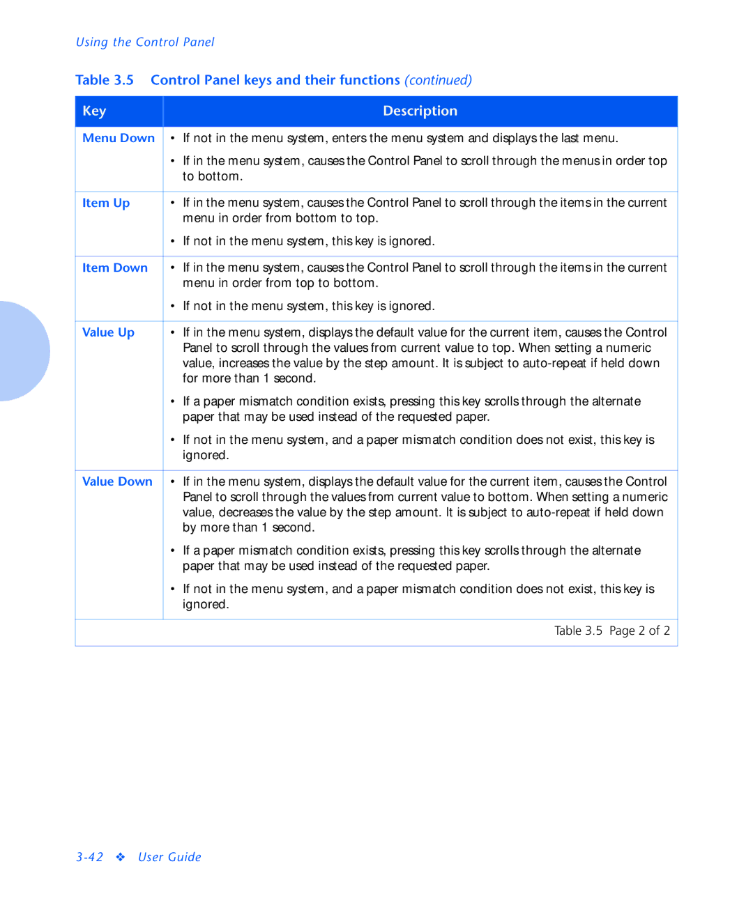 Xerox N2125 manual Menu Down, Item Up, Item Down, Value Up, Value Down 