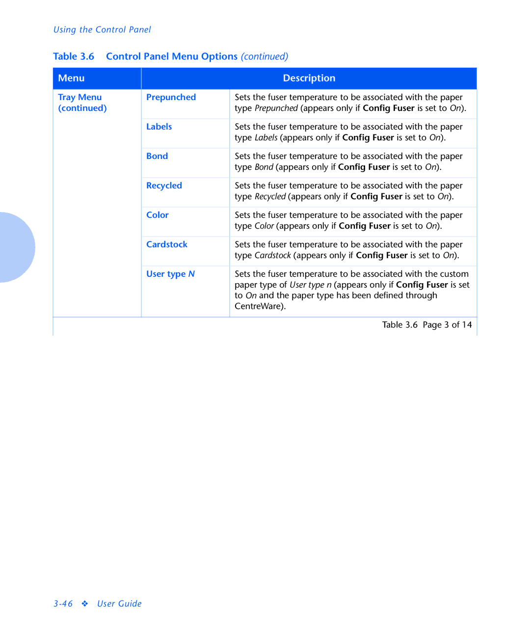 Xerox N2125 manual Tray Menu Prepunched, Bond, Recycled, Color, Cardstock, User type N 