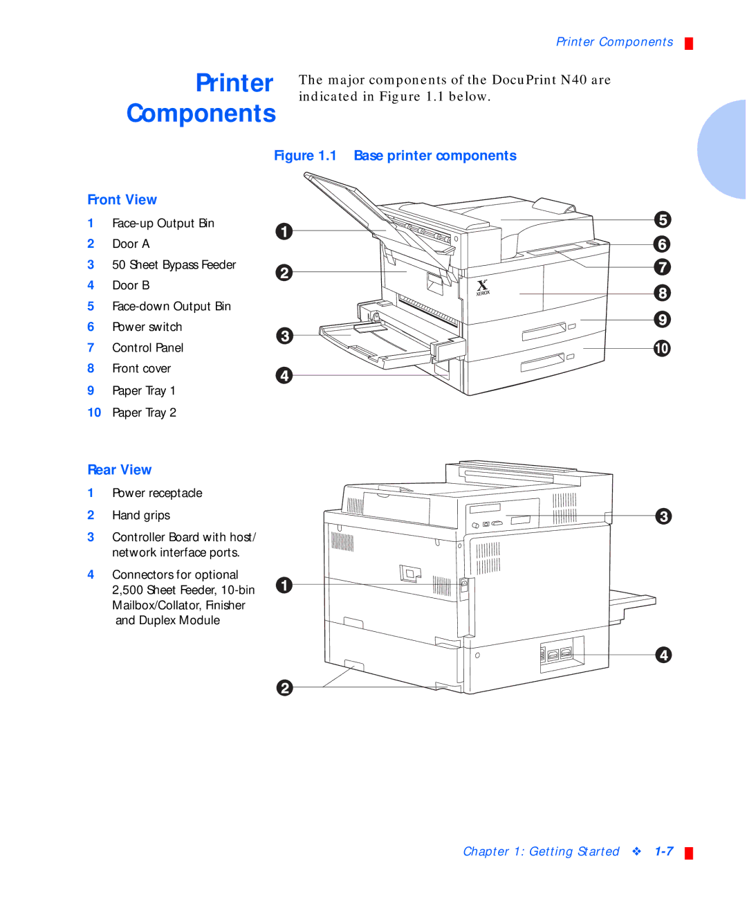 Xerox N32, N24, N40 manual Printer Components 