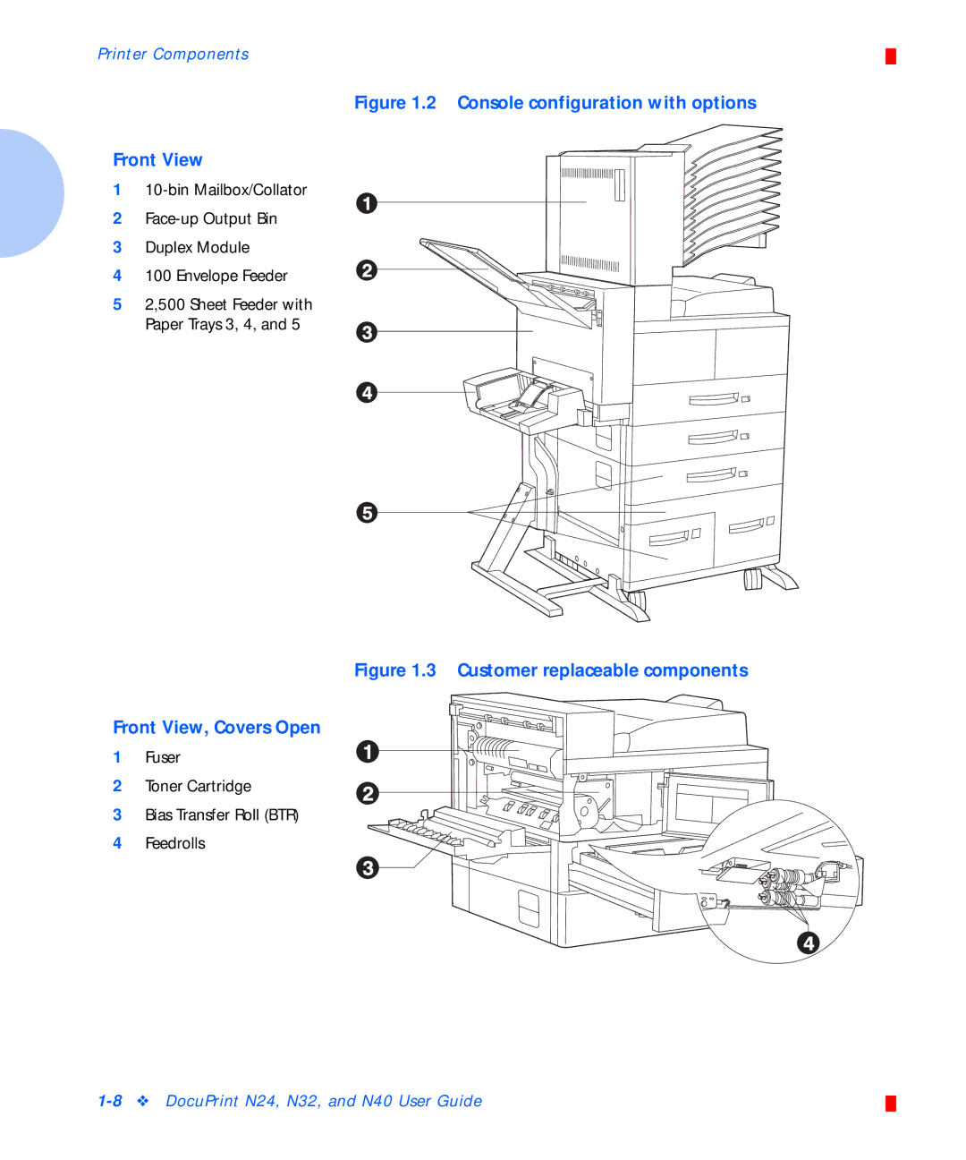 Xerox N40, N24, N32 manual Console configuration with options Front View 