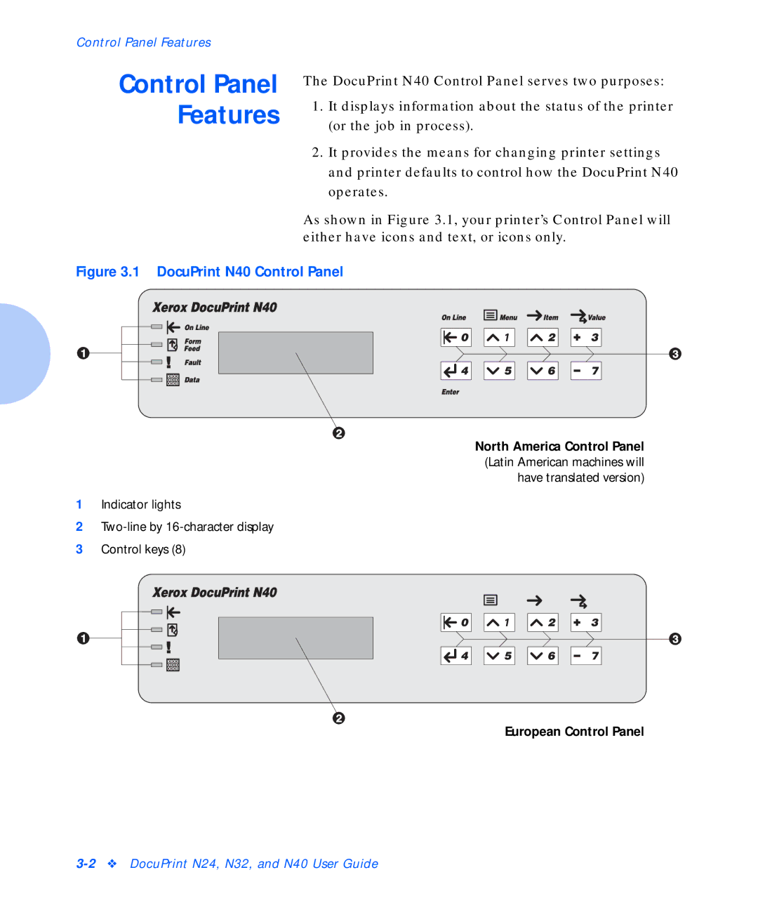 Xerox N32, N24, N40 manual Control Panel Features 