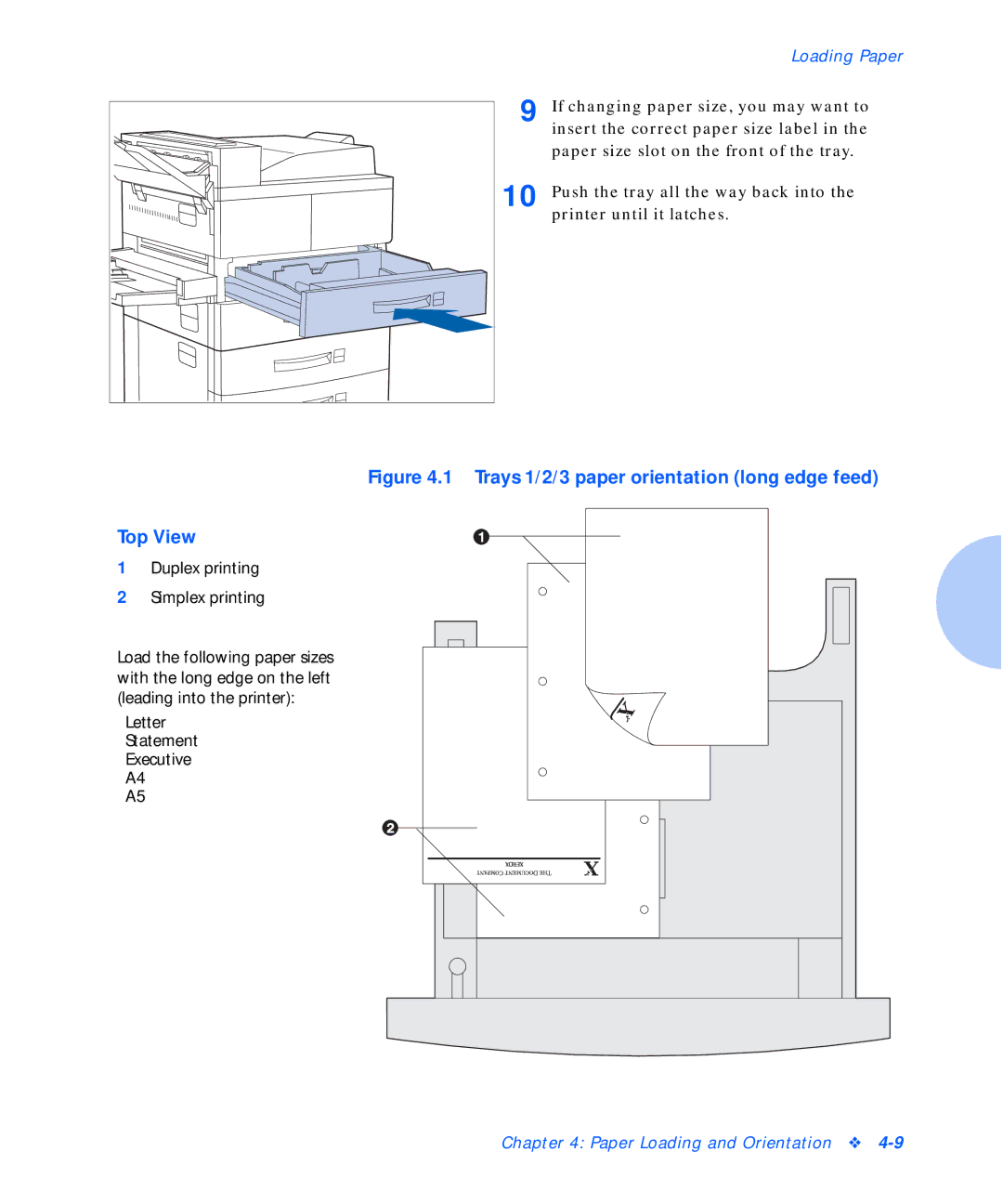 Xerox N40, N24, N32 manual Trays 1/2/3 paper orientation long edge feed Top View 