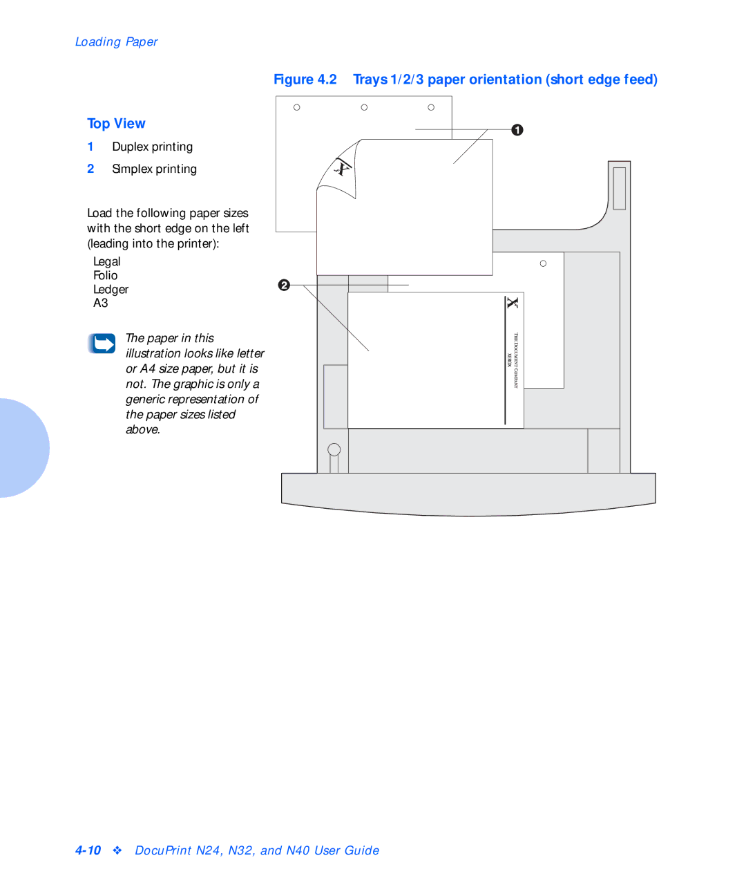 Xerox N24, N32, N40 manual Trays 1/2/3 paper orientation short edge feed Top View 