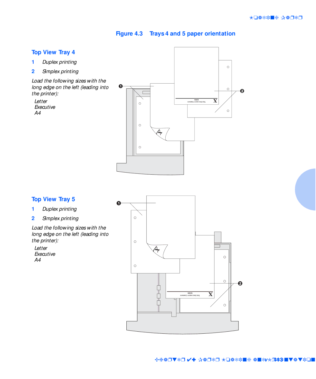 Xerox N24, N32, N40 manual Trays 4 and 5 paper orientation Top View Tray 