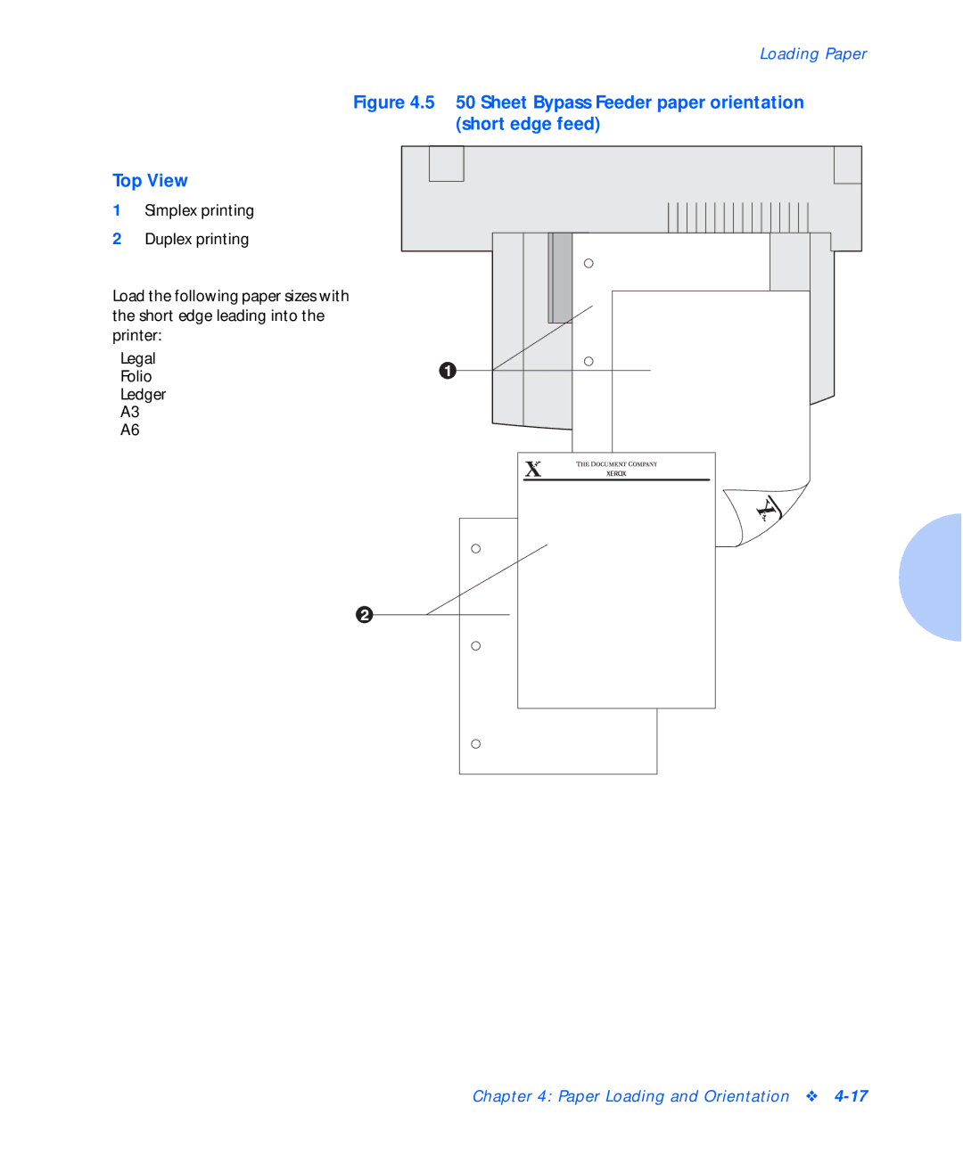 Xerox N32, N24, N40 manual Loading Paper 