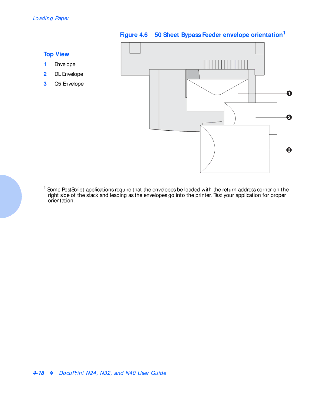 Xerox N40, N24, N32 manual Sheet Bypass Feeder envelope orientation1 Top View 