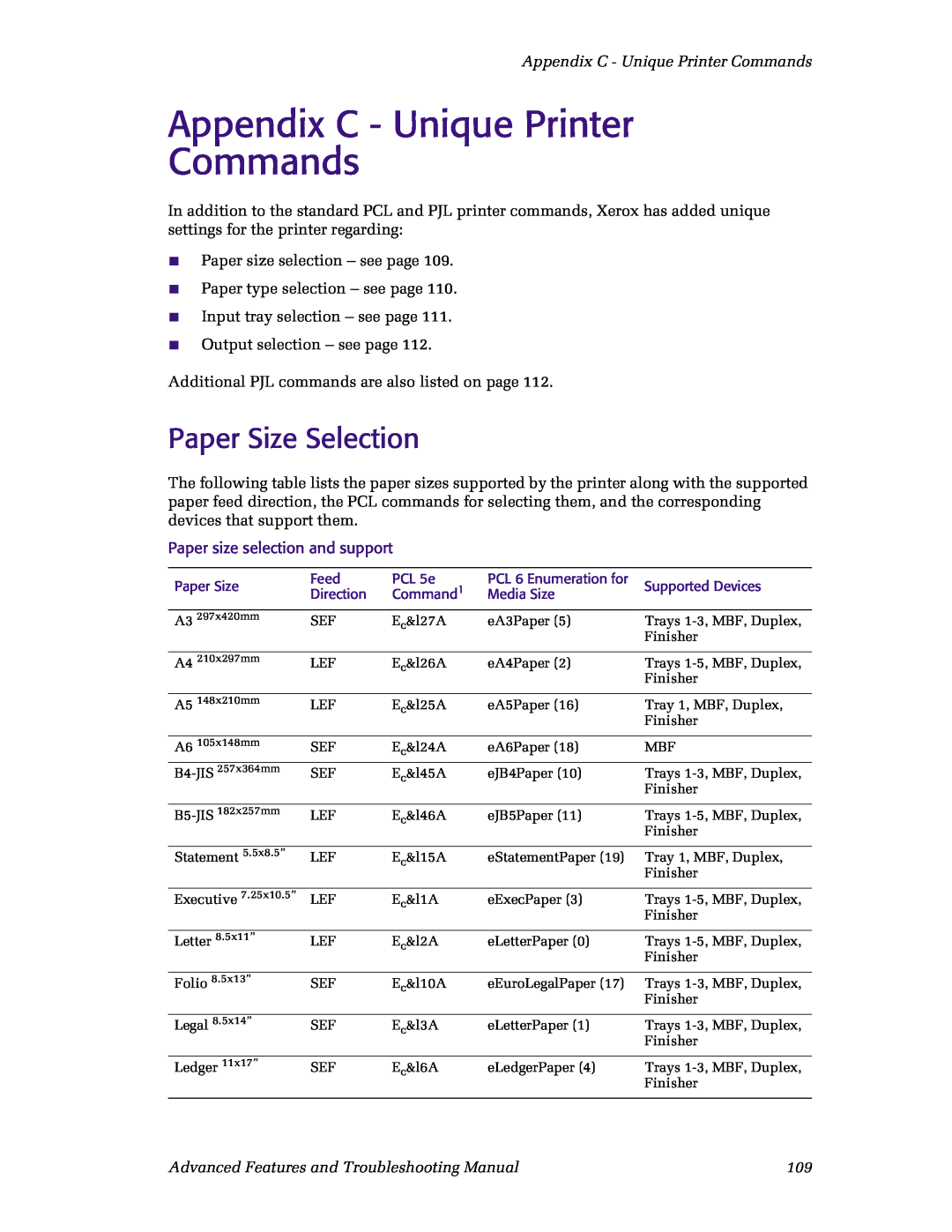 Xerox N4525 manual Appendix C - Unique Printer Commands, Paper Size Selection, Paper size selection and support 
