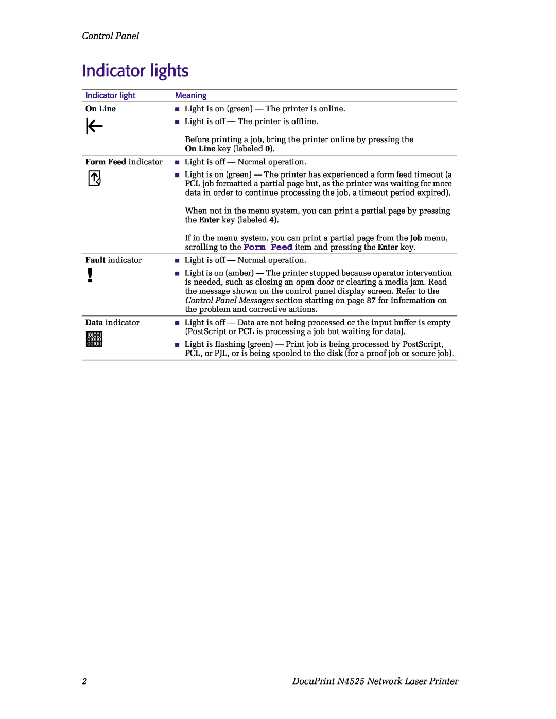 Xerox manual Indicator lights, Control Panel, DocuPrint N4525 Network Laser Printer, On Line, Form Feed indicator 