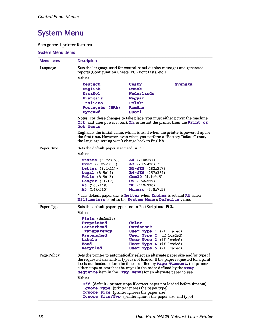 Xerox N4525 Control Panel Menus, System Menu Items, Deutsch, Cesky, Svenska, English, Dansk, Español, Nederlands, Bond 