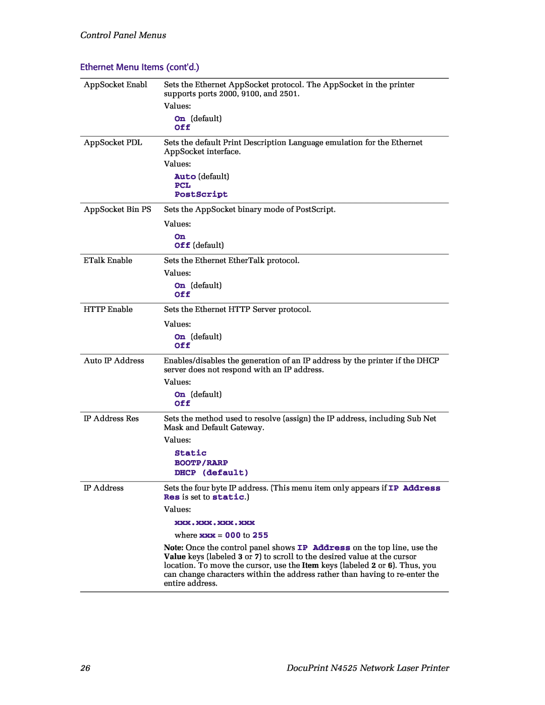 Xerox N4525 Control Panel Menus, Ethernet Menu Items contd, PostScript, Static, Bootp/Rarp, DHCP default, xxx.xxx.xxx.xxx 