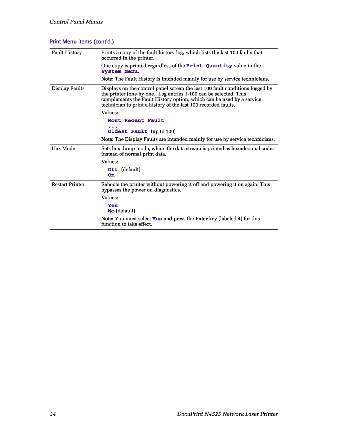 Xerox N4525 manual Control Panel Menus, Print Menu Items contd, System Menu, Most Recent Fault, Oldest Fault up to 