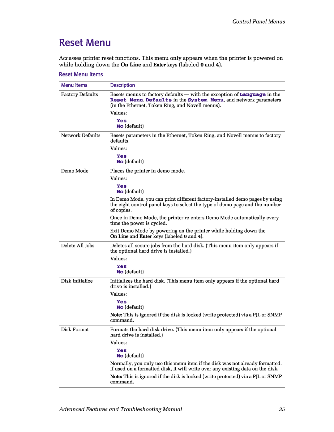 Xerox N4525 manual Control Panel Menus, Reset Menu Items, Advanced Features and Troubleshooting Manual 