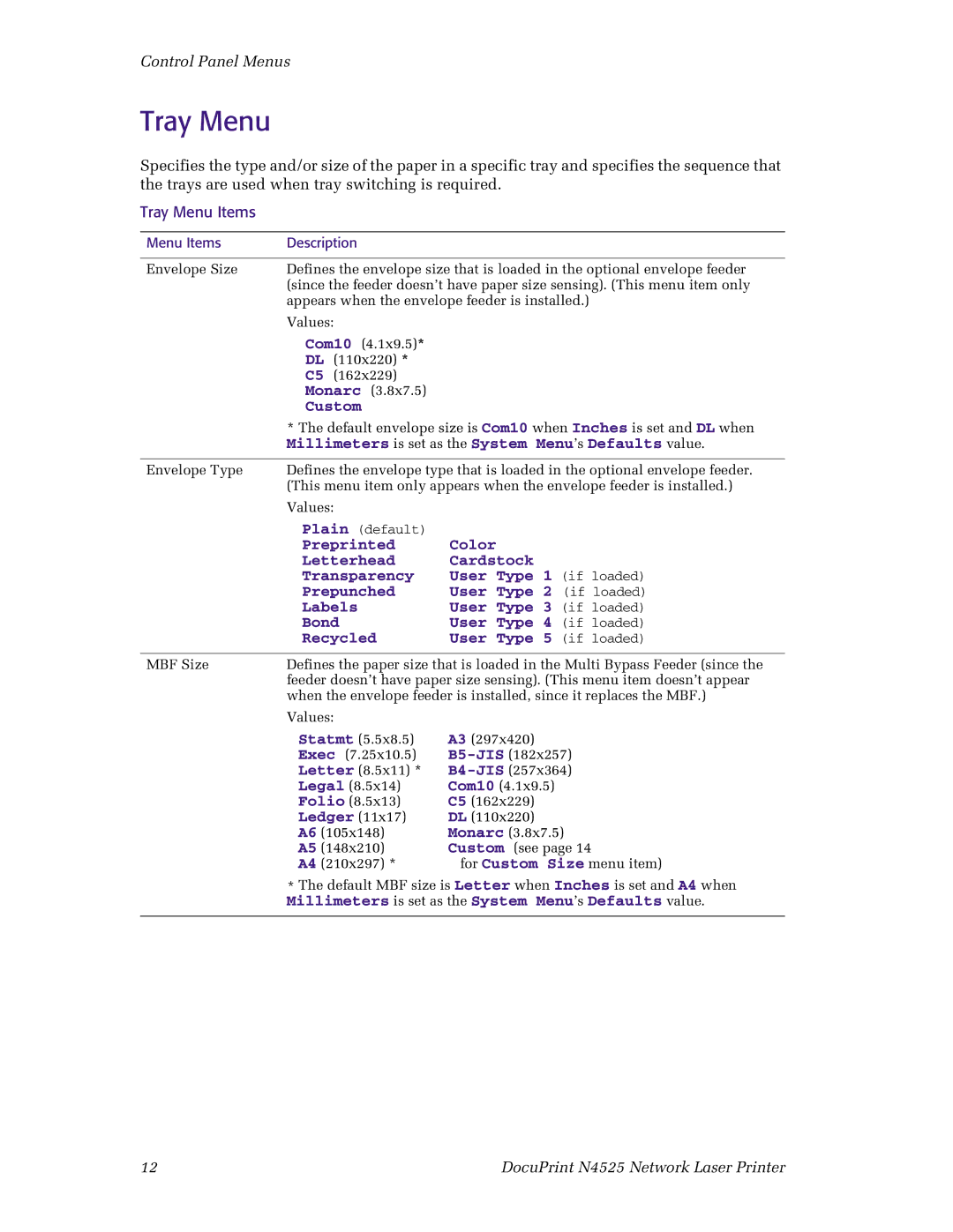 Xerox N4525 manual Tray Menu Items, Custom, Millimeters is set as the System Menu’s Defaults value, Ledger 