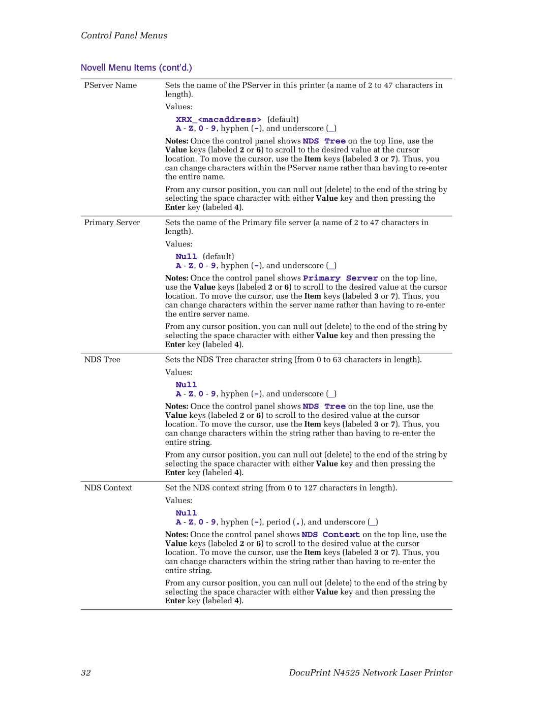 Xerox N4525 manual Novell Menu Items contd, XRXmacaddress default, Null 