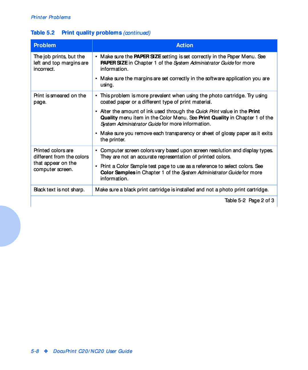 Xerox manual 2 Print quality problems continued, Action, Printer Problems, DocuPrint C20/NC20 User Guide 