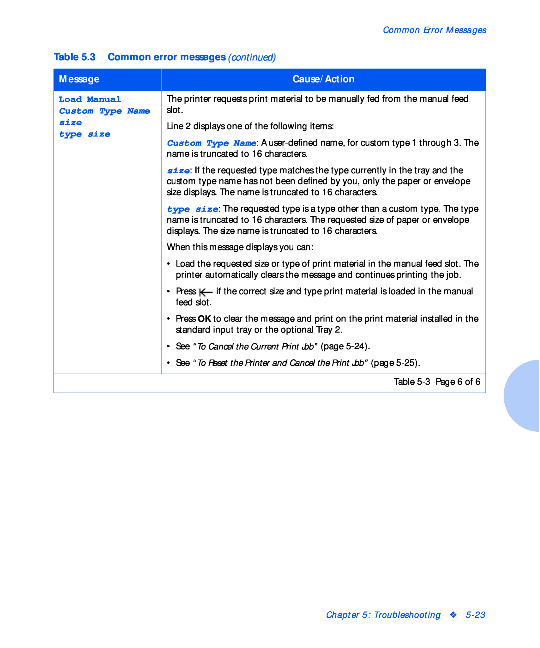 Xerox NC20 manual Load Manual, Custom Type Name, 3 Common error messages continued, Message, Cause/Action, type size 