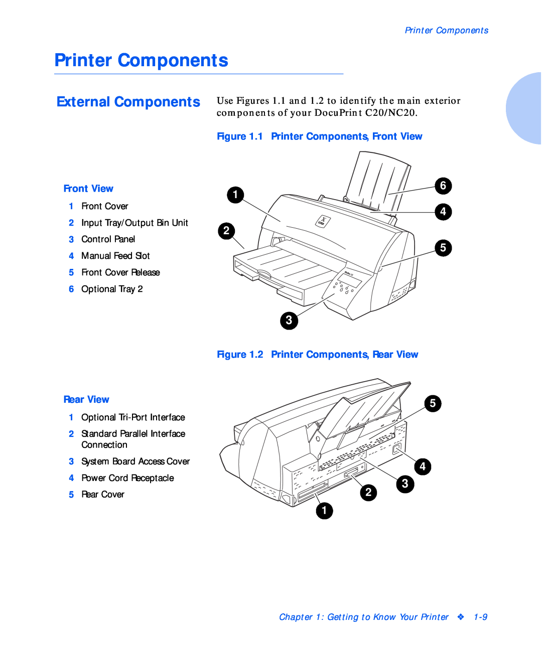 Xerox C20 1 Printer Components, Front View, 2 Printer Components, Rear View, Front Cover, Input Tray/Output Bin Unit 