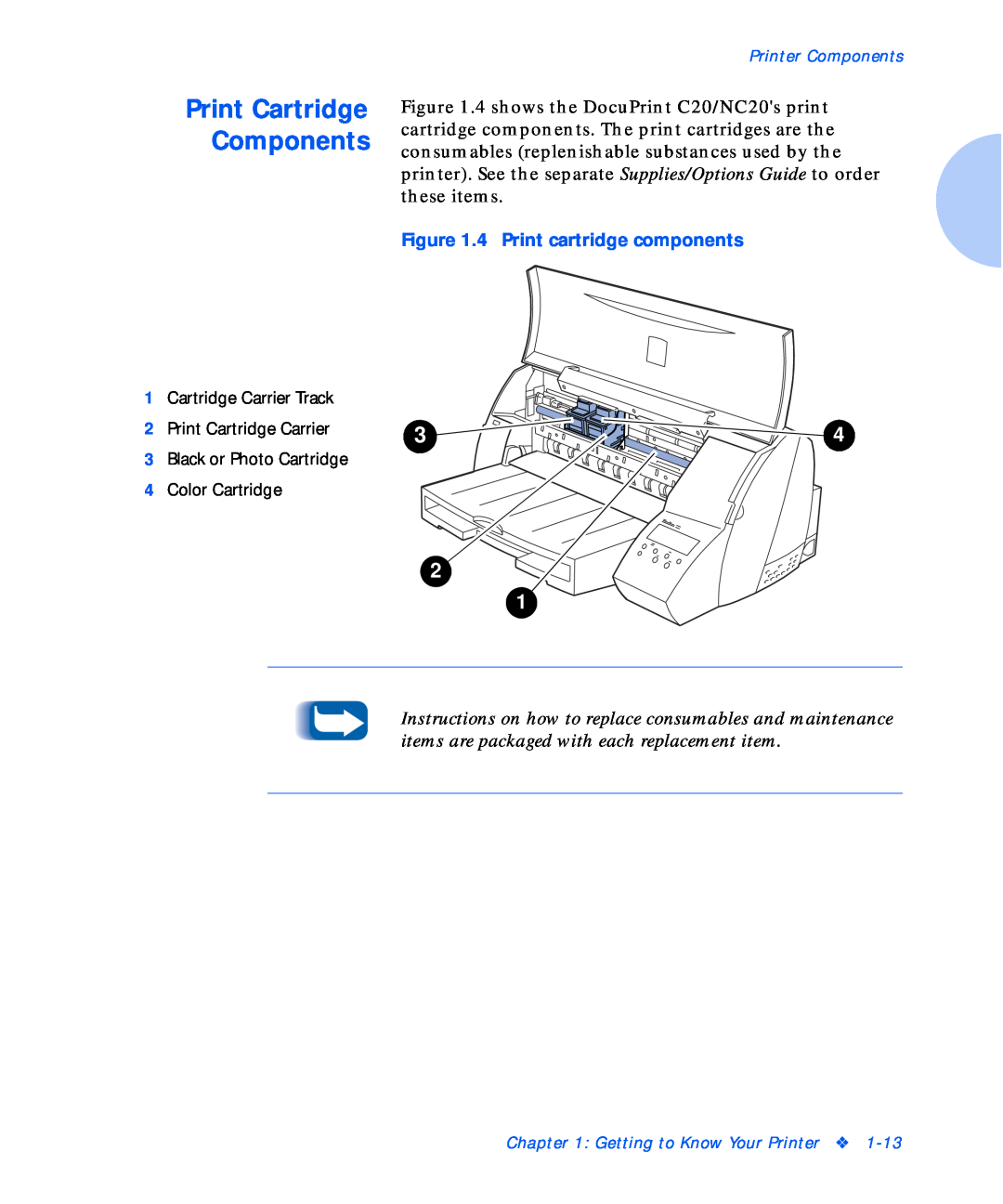 Xerox NC20 manual Print Cartridge Components, 4 Print cartridge components 