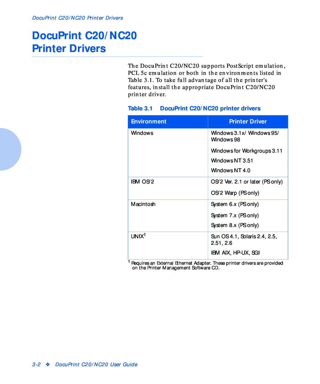 Xerox manual DocuPrint C20/NC20 Printer Drivers, 1 DocuPrint C20/NC20 printer drivers, Environment 