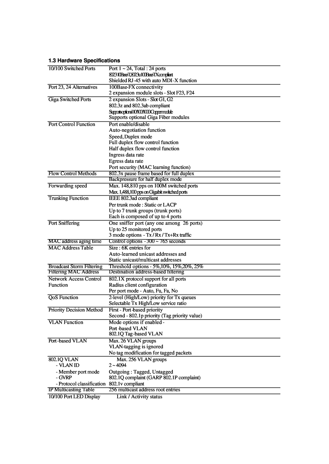 Xerox NS-2260 operation manual Hardware Specifications 